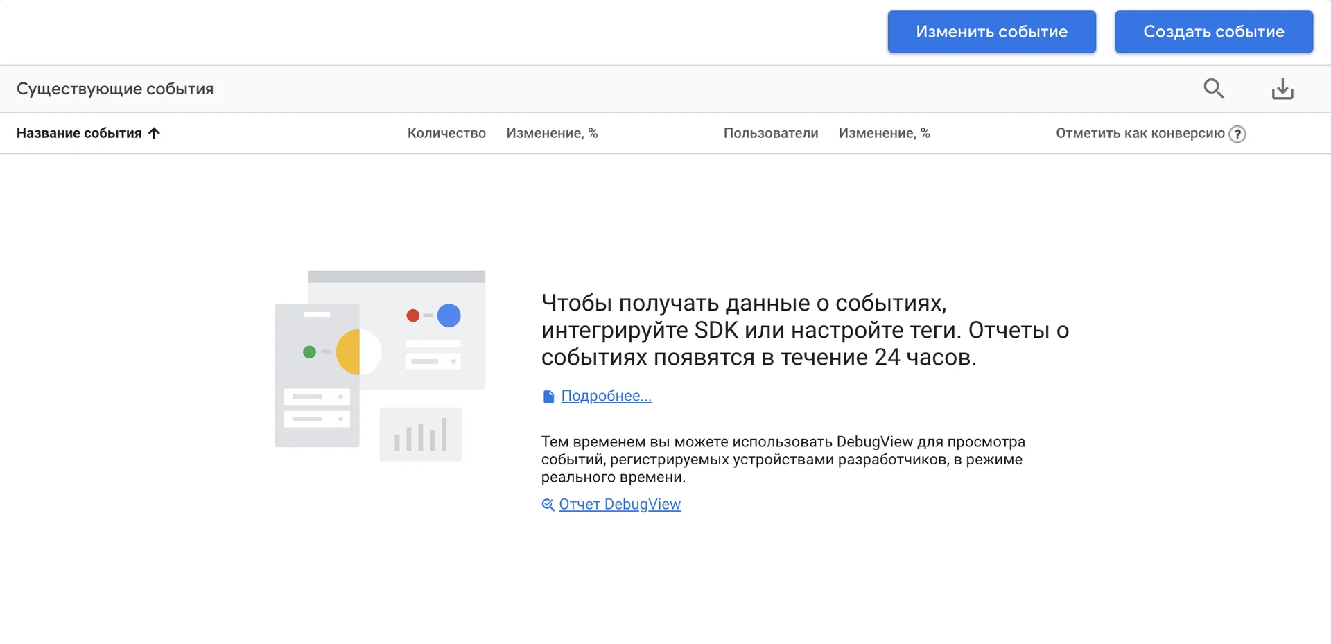 Подключение GoogleAnalytics к квизу. Настройка событий GoogleAnalytics4