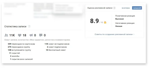 Что мы получили в итоге Квиз-маркетинг в туристической компании: как за 2 месяца увеличить прибыль в 5 раз по продаже туристических путевок?. Что мы получили в итоге