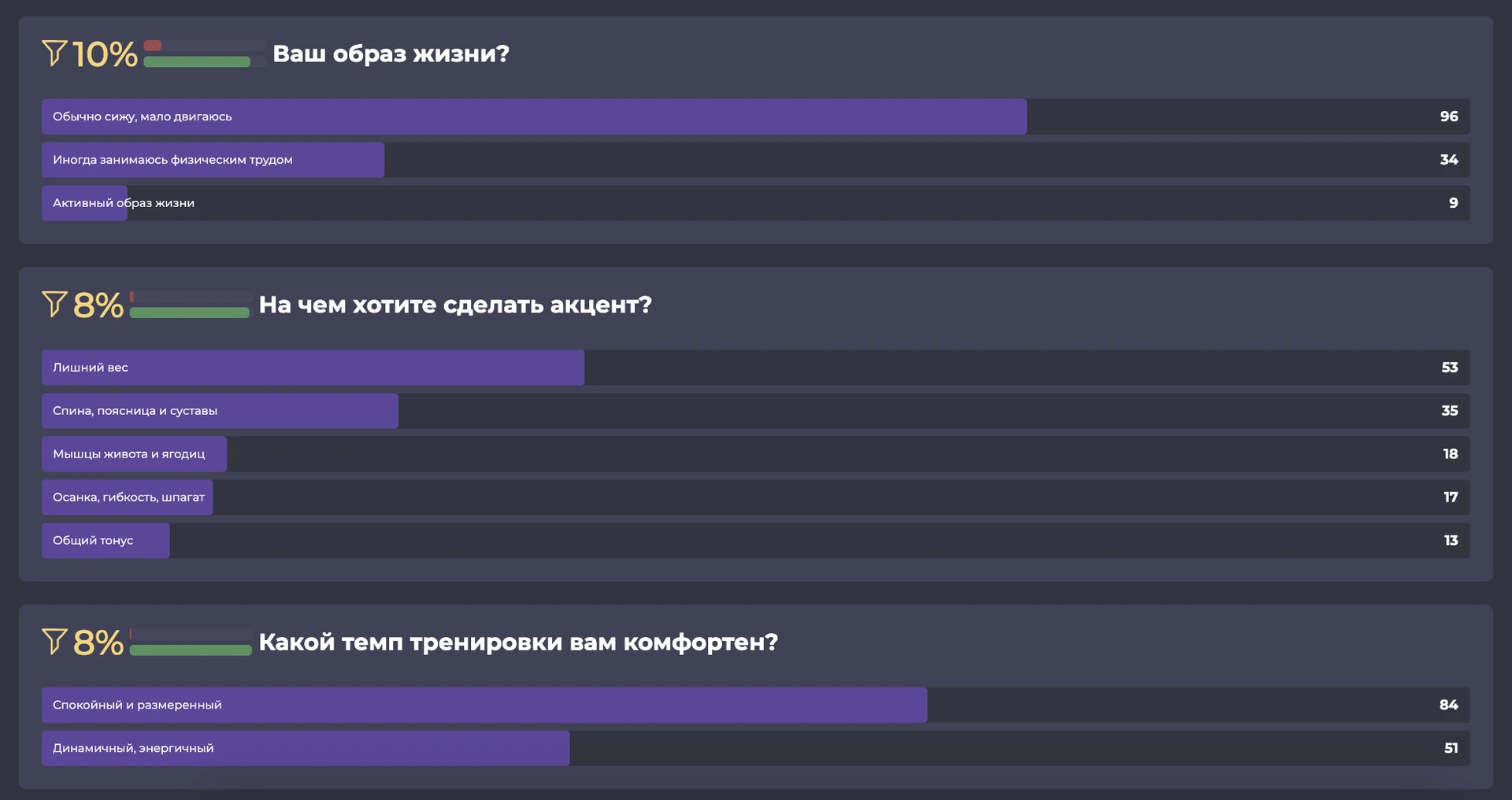 Как перестать гадать: полный гид по аналитике маркетинговых квизов. Структура: что происходит внутри вопросов