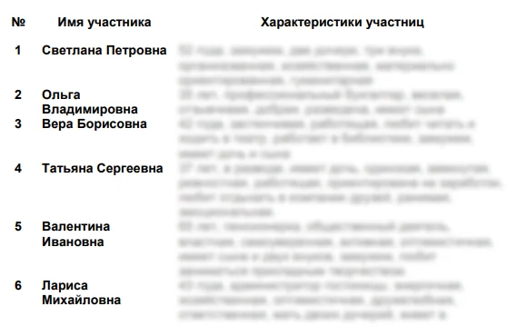 4000 лидов по самой низкой стоимости: как с помощью квизов продвигать онлайн-школу&nbsp;&nbsp;. Создаем конверсионный квиз&nbsp;