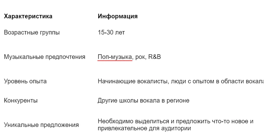Какой контекст и задача Как квизы помогли привести на пробное занятие больше 50 учеников за 2 недели . Какой контекст и задача